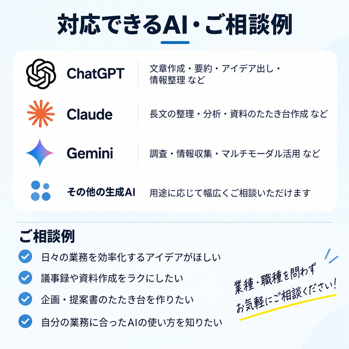 仕事での生成AI活用を一緒に整理しますます 生成AIを『なんとなく便利』から『明日使える業務改善』へ。 イメージ4