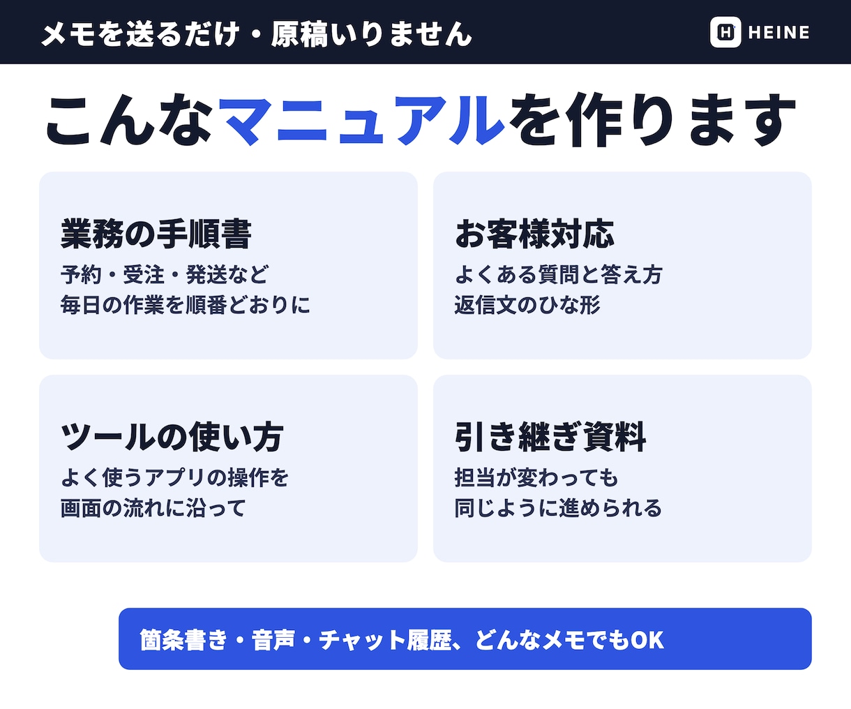 走り書きのメモから業務マニュアルを作成します 音声・箇条書き・チャット履歴でOK｜人が仕上げ イメージ2