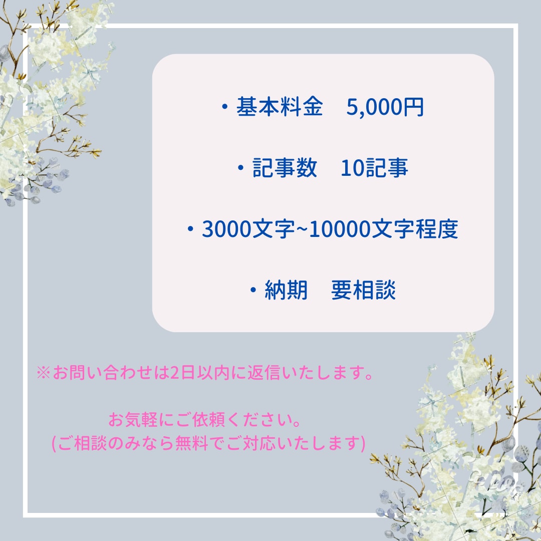 過去に書いた記事を再編集いたします 記事を書いたまま寝かせたままにしていませんか？ イメージ2