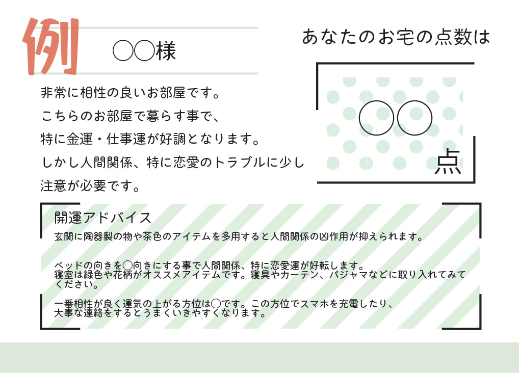 風水❀あなたと家との相性を診断します ❀この間取りは100点満点中何点？ イメージ1