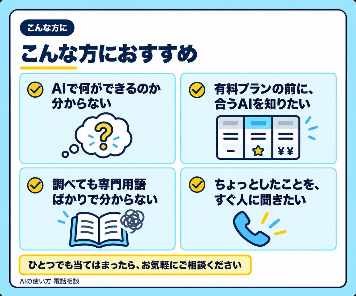 AI初心者の使い方相談をします Claude・ChatGPT・Geminiの使い方を相談 イメージ3