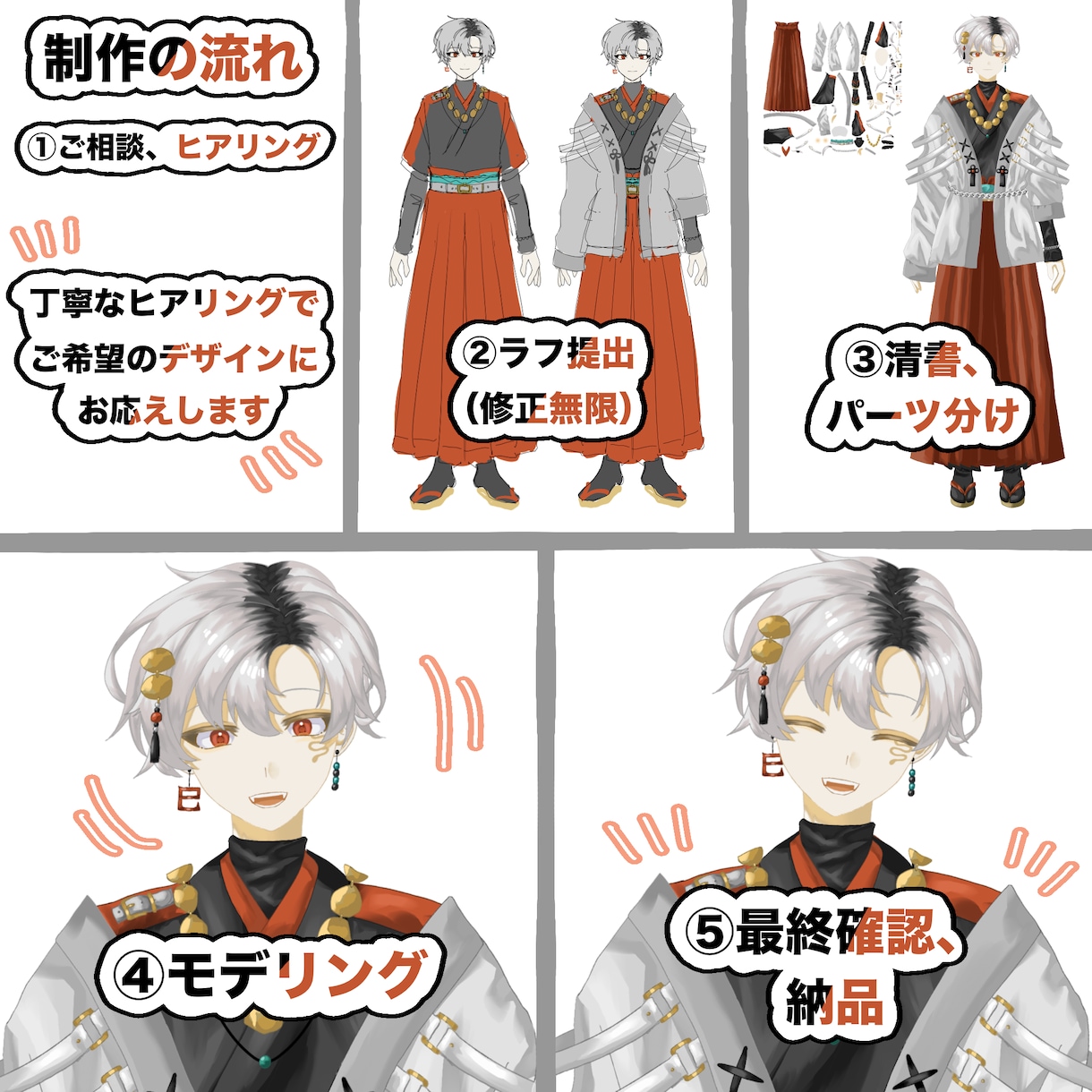 著作権譲渡込！クールなVTuberモデル制作します あなたのご希望に沿ったキャラをお作りします！ イメージ2