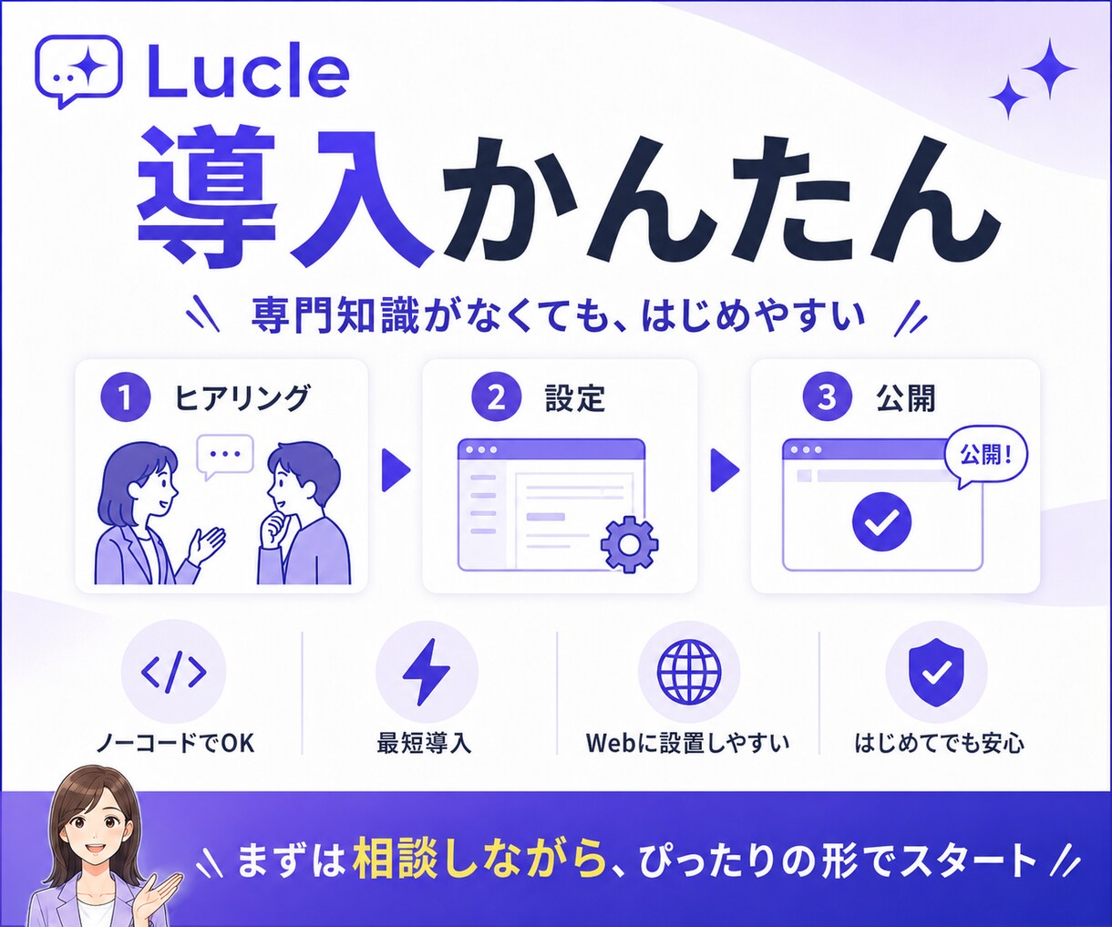 アバターが話す動くAIチャットボット作ります 月額¥29,000/初期費用0円・URL送るだけで完成 イメージ9