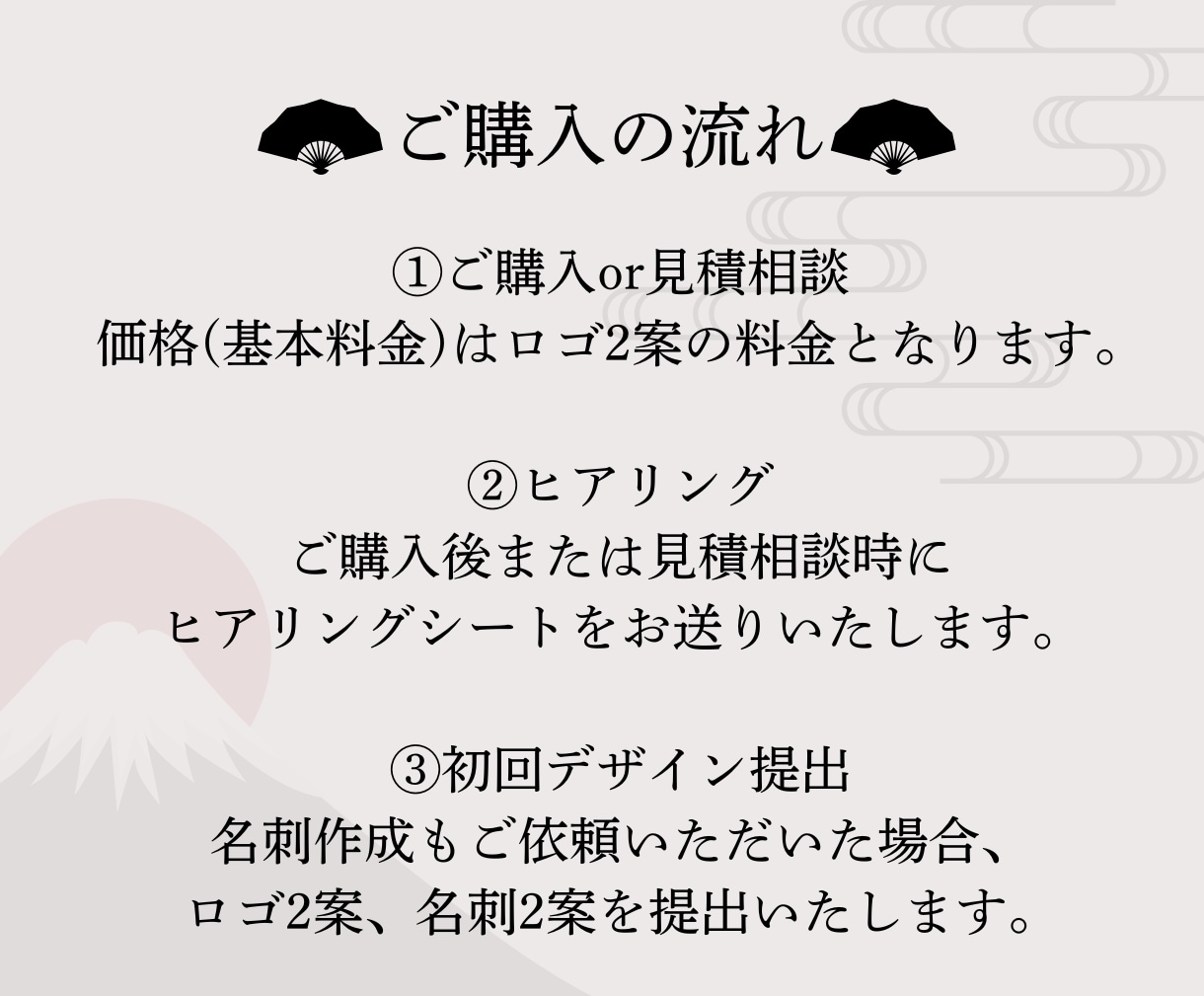 プロが和ロゴ・和モダンロゴであなたの価値を高めます 歴15年以上のプロチームが「勝たせる」ロゴで成功に導きます イメージ6