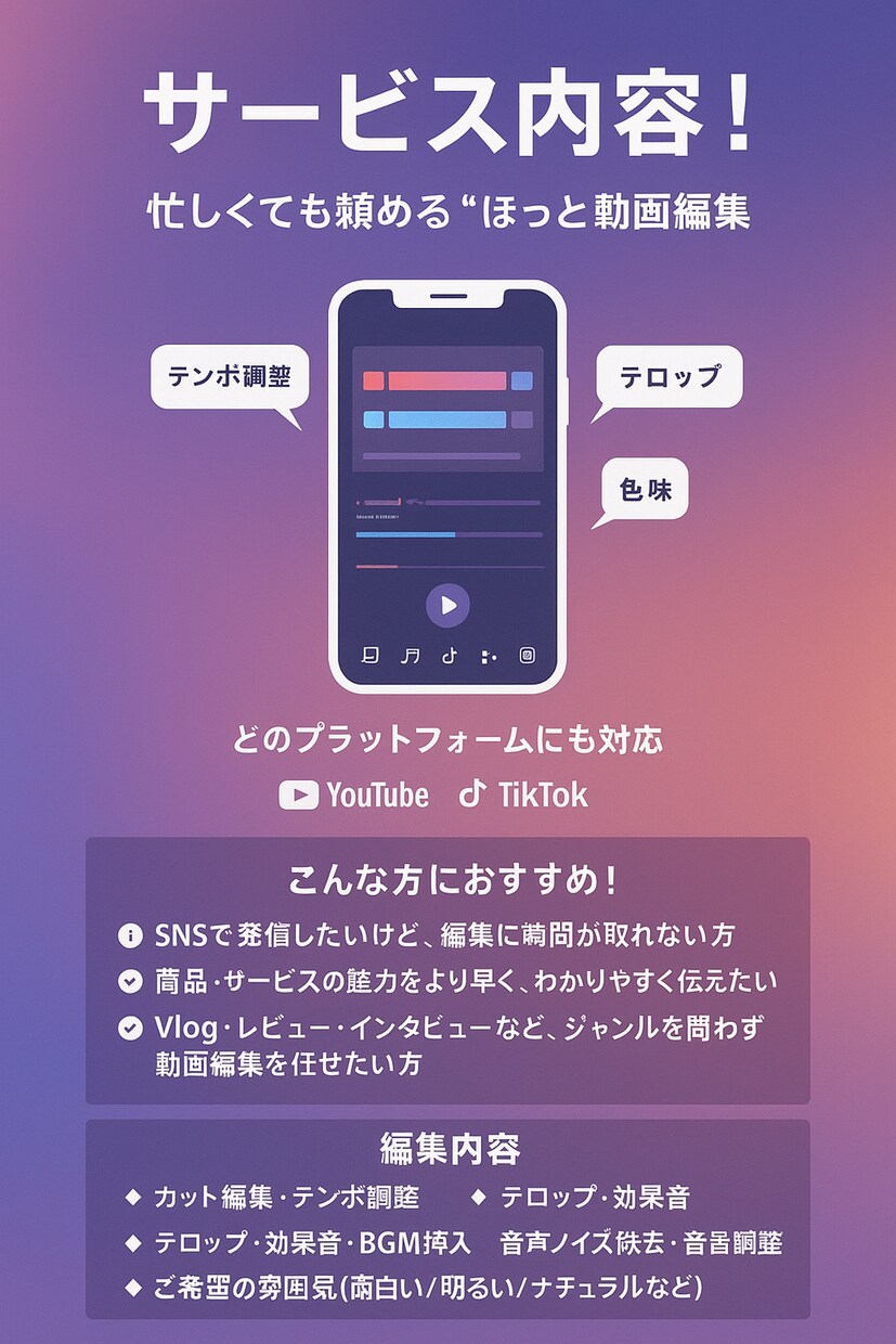 ショート動画編集代行！伝わる構成づくりを提供します 初めての方でも安心！目的に合わせて丁寧に編集します！ イメージ1