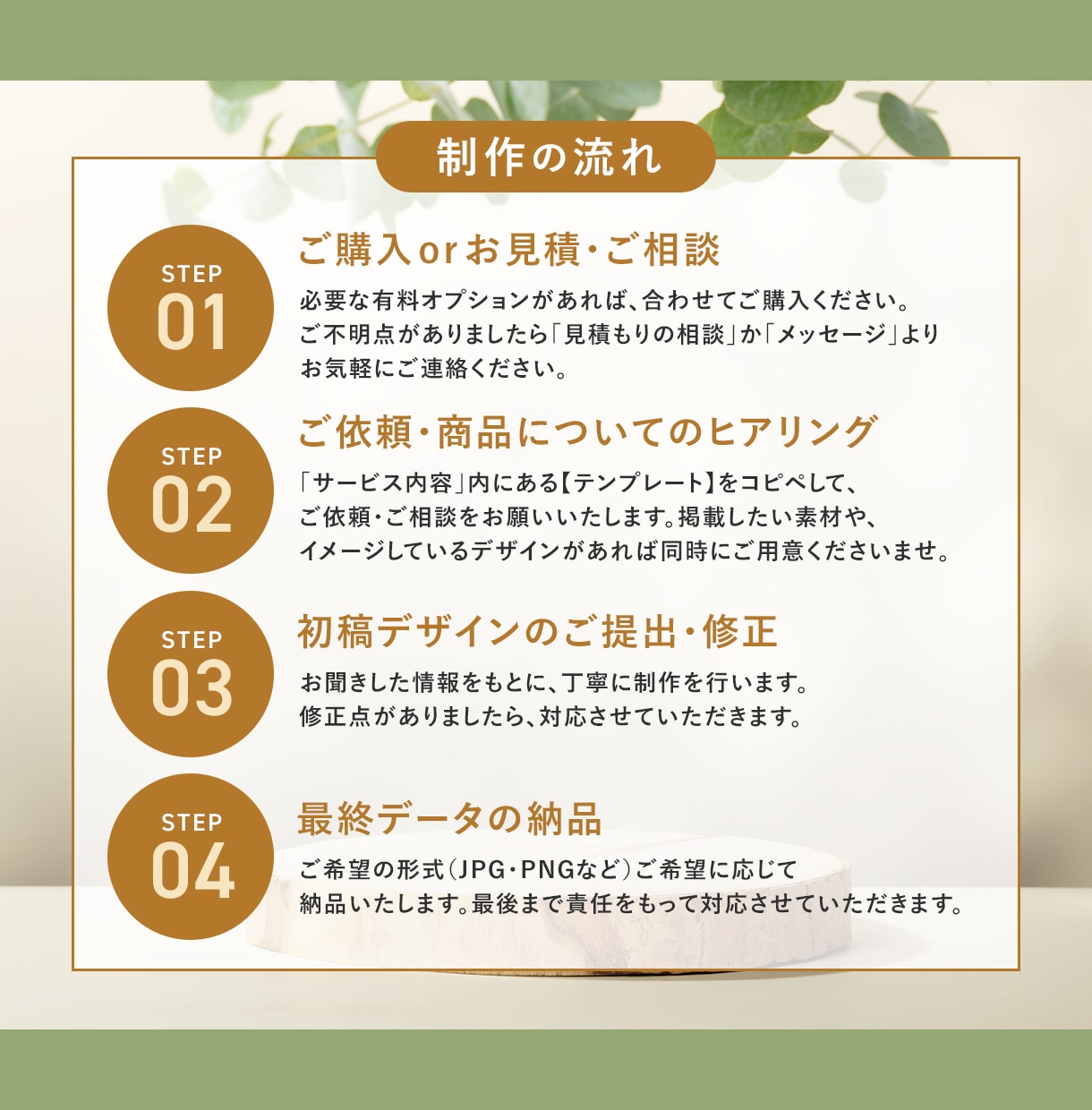 ECデザインでお悩みの方！商品画像を制作します プロのデザイナーが高品質な商品画像・ページをデザインします イメージ3