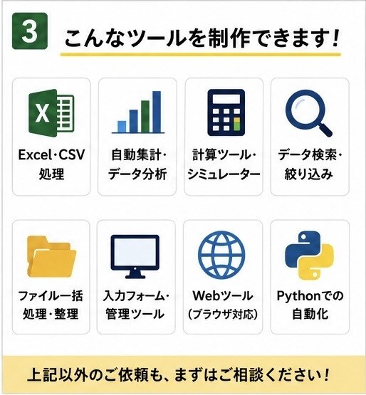 Excel・CSVなど面倒なPC作業を自動化します 集計・転記・計算・データ処理を専用ツールで効率化します イメージ3