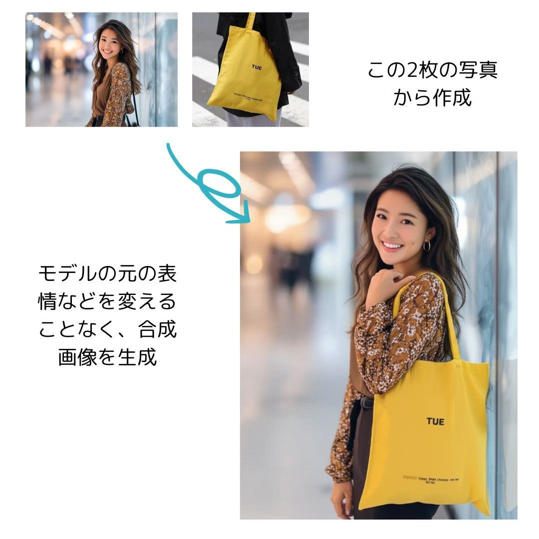 Amazon・楽天向けの商品画像をAIで制作します モデル撮影不要。低予算・短納期でEC向け画像を作成 イメージ6
