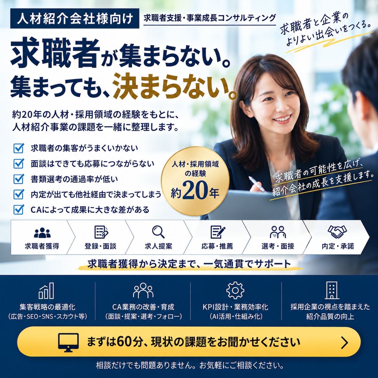 人材紹介事業のCA業務戦略を一緒に設計しますます 【まずは壁打ち！】採用歴２０年のプロがCA業務をサポート イメージ1