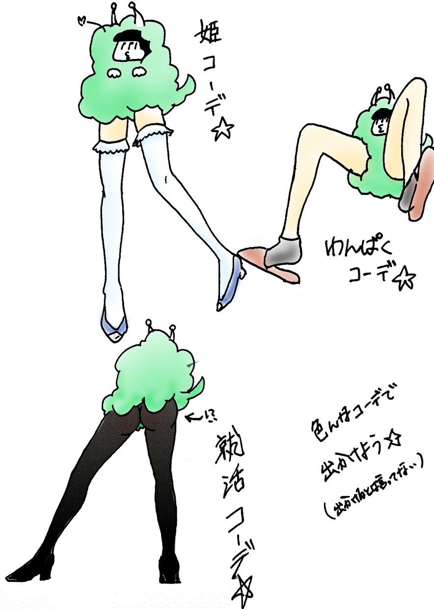 絵書きます アイコンなどの絵を描きます。何かは特に問わないです イメージ4