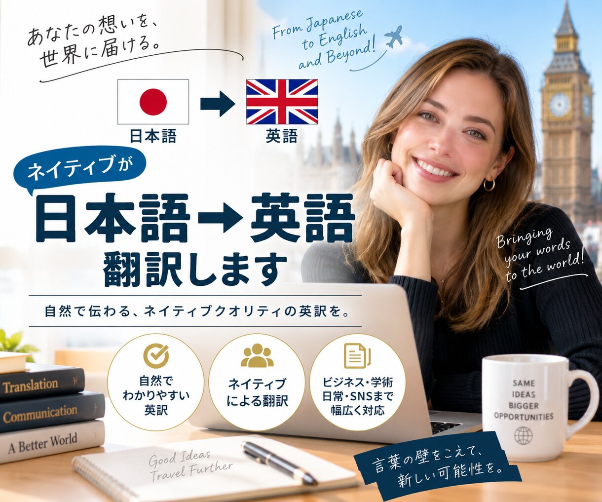 ネイティブが日本語▶︎英語に翻訳します 帰国子女ネイティブがシーンごとに合う自然な英語に翻訳します イメージ1