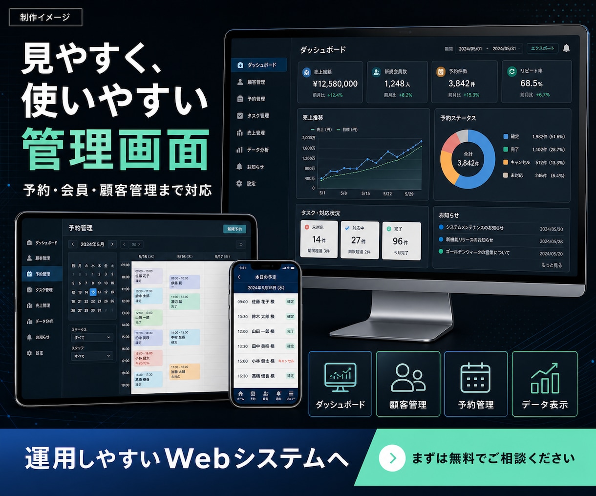 デザインから実装まで高品質なHPを制作します Web・EC・LPまで一貫対応！スマホ・SEO込み イメージ9