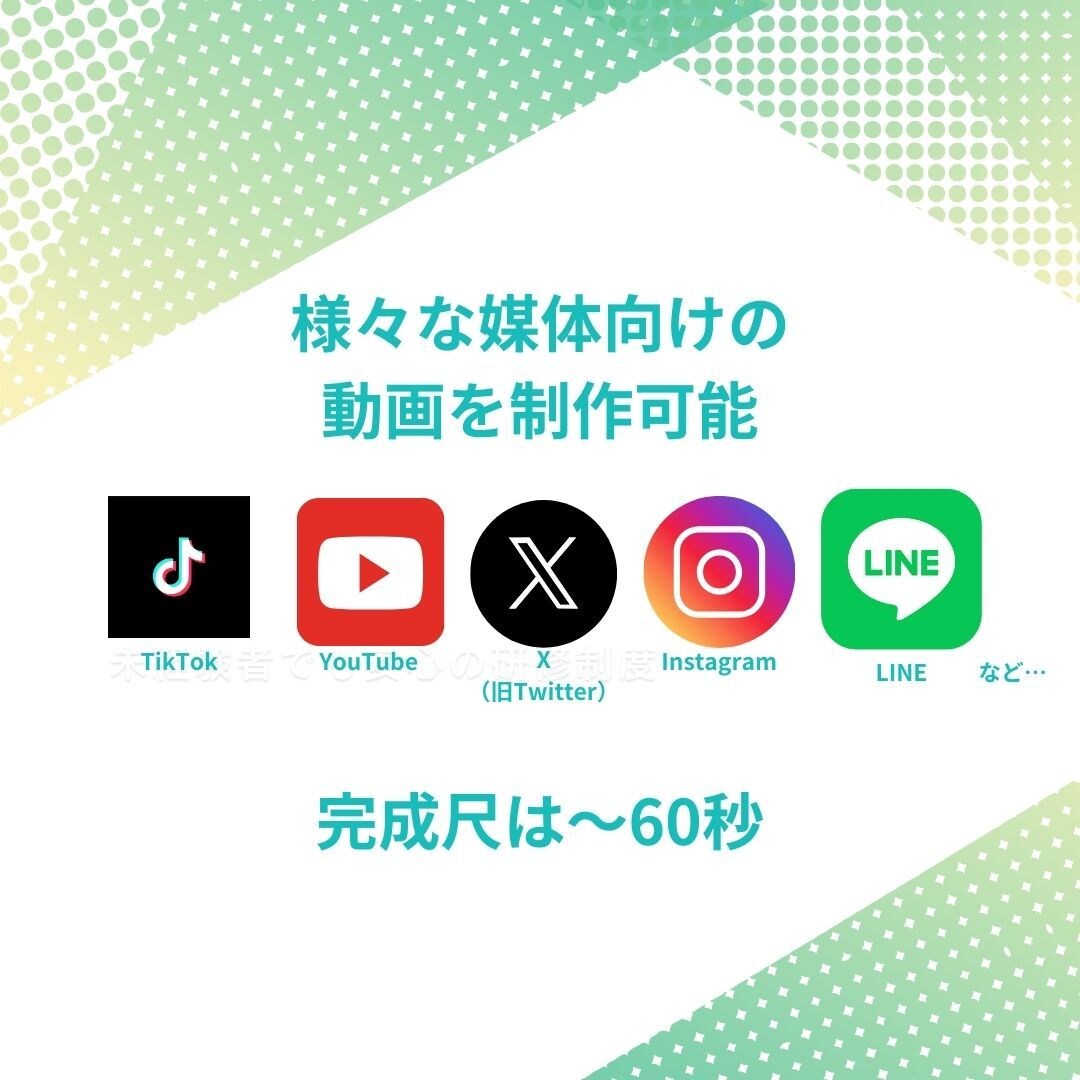 アクセス数・視聴維持率を意識した動画制作します 月50本以上納品実績のある動画編集チームが動画制作 イメージ3