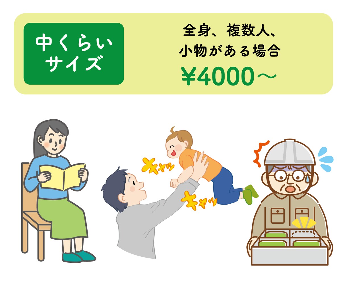 シンプルイラスト描きます 教科書の挿絵も経験したイラストレーターがイラストを描きます。 イメージ4
