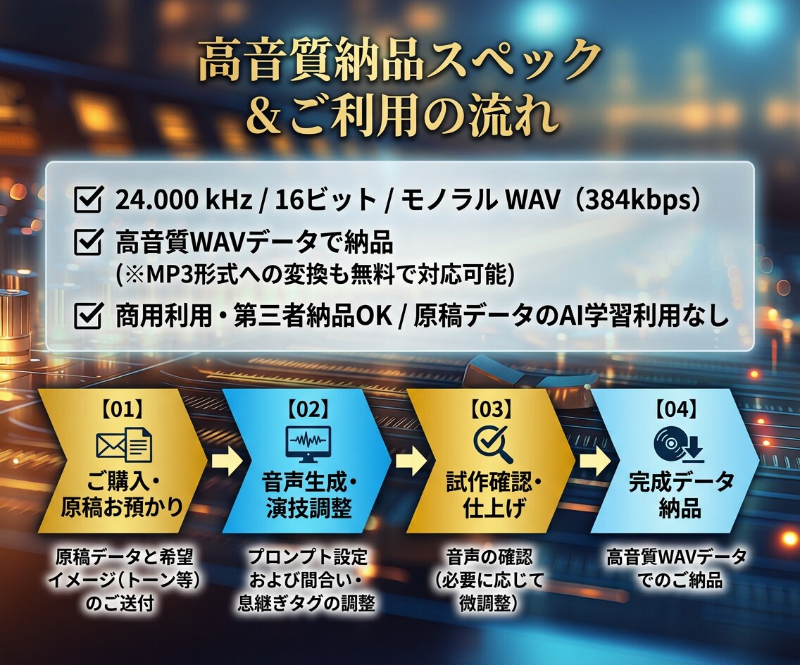 商用OK・高音質！ 最新AIナレーションを作ります 棒読み感ゼロ！息継ぎや間合いも調整した自然なAI音声です！ イメージ5