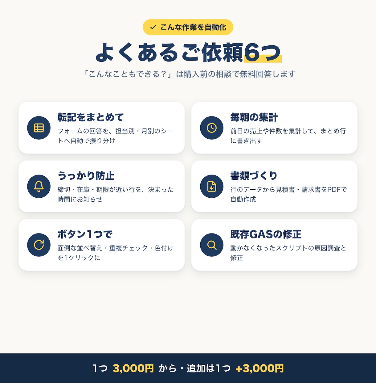 GASでスプレッドシートの手作業を自動化します 1つ3,000円。修正無制限・使い方メモつき イメージ2