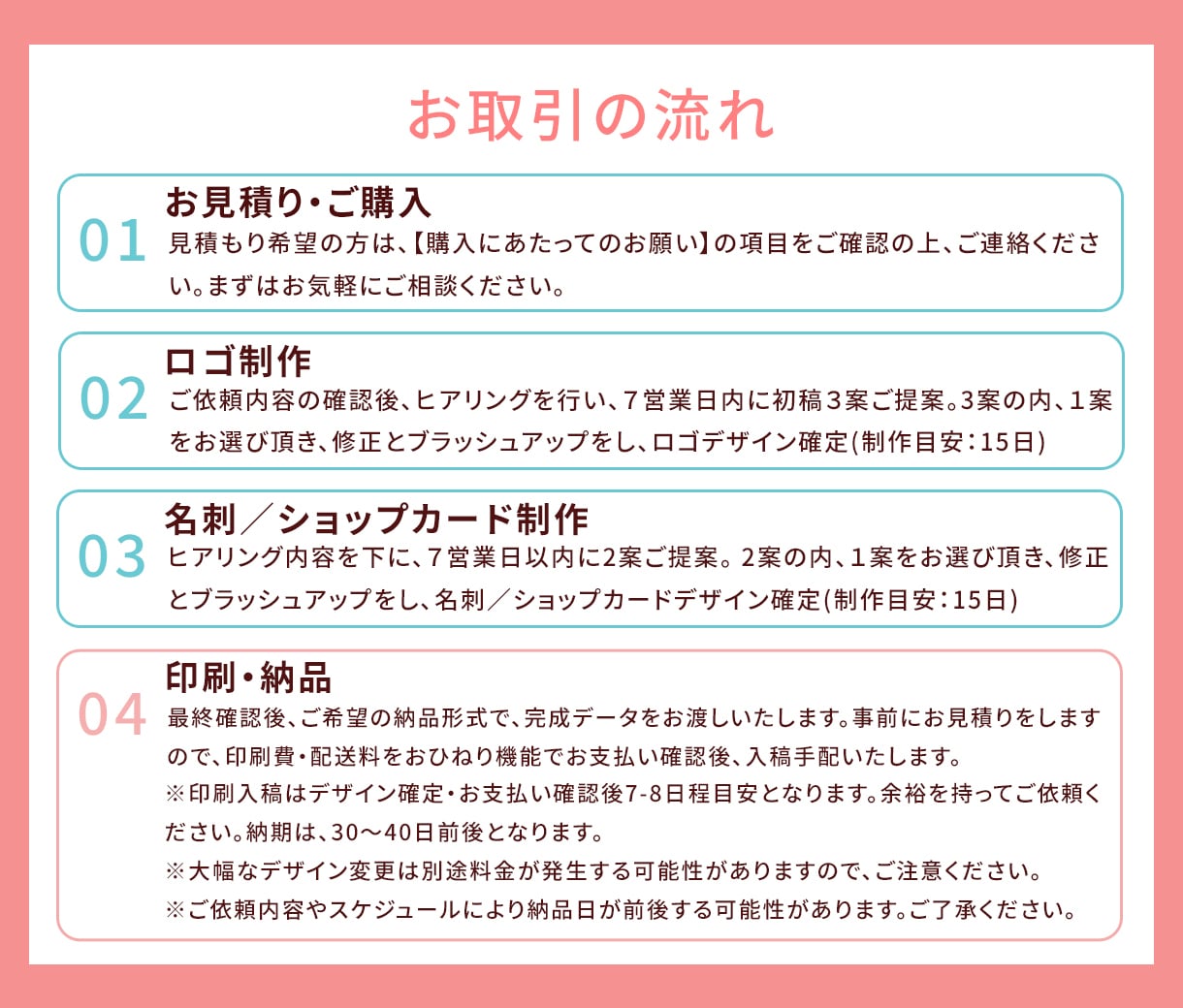 開業3点セット｜ロゴ＋名刺制作します ロゴ＋名刺＋印刷入稿まで、開業準備を丁寧にお手伝いします。 イメージ6