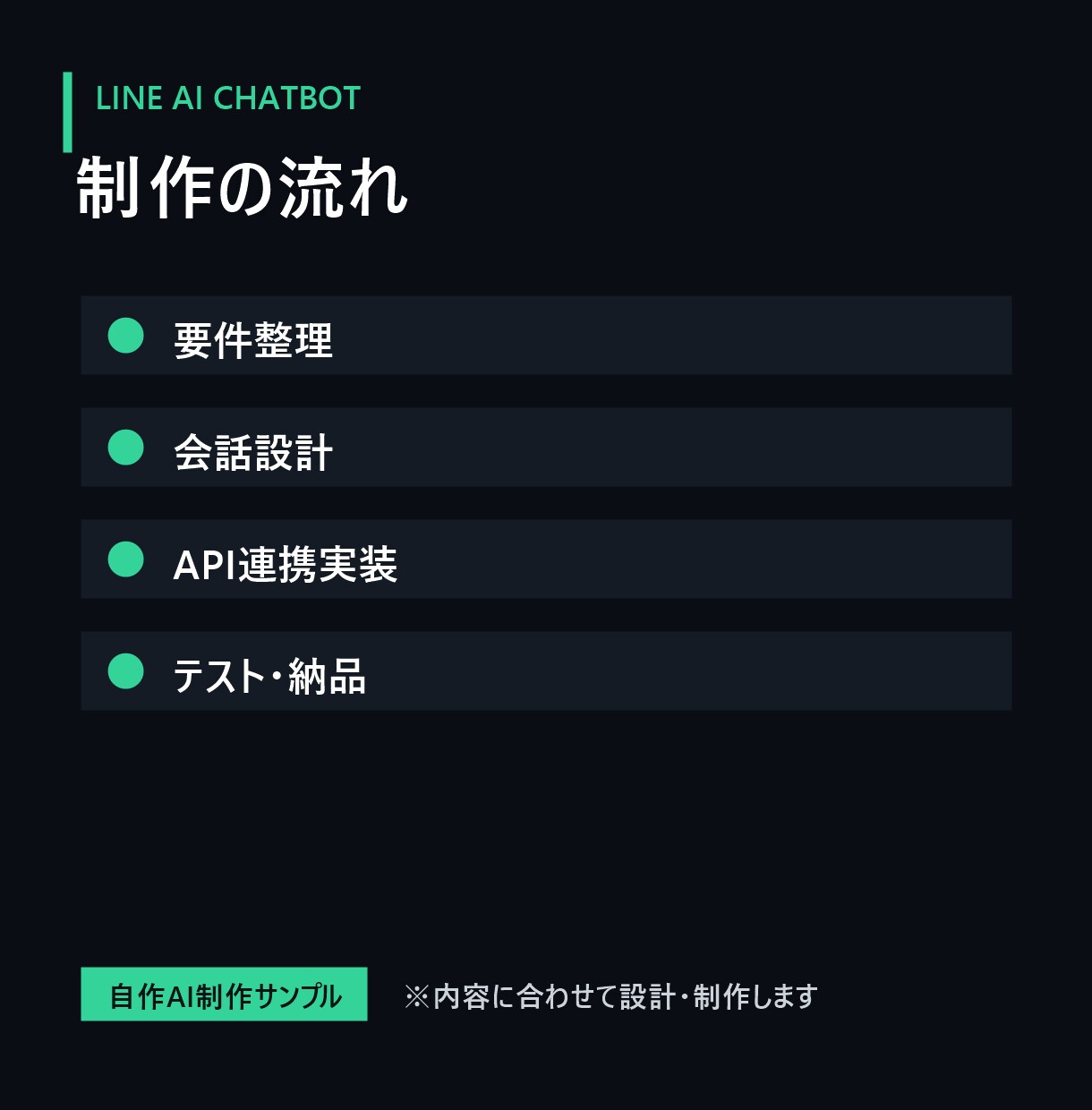 LINE BotでAI応答を制作します ChatGPT APIで問い合わせ対応 イメージ3
