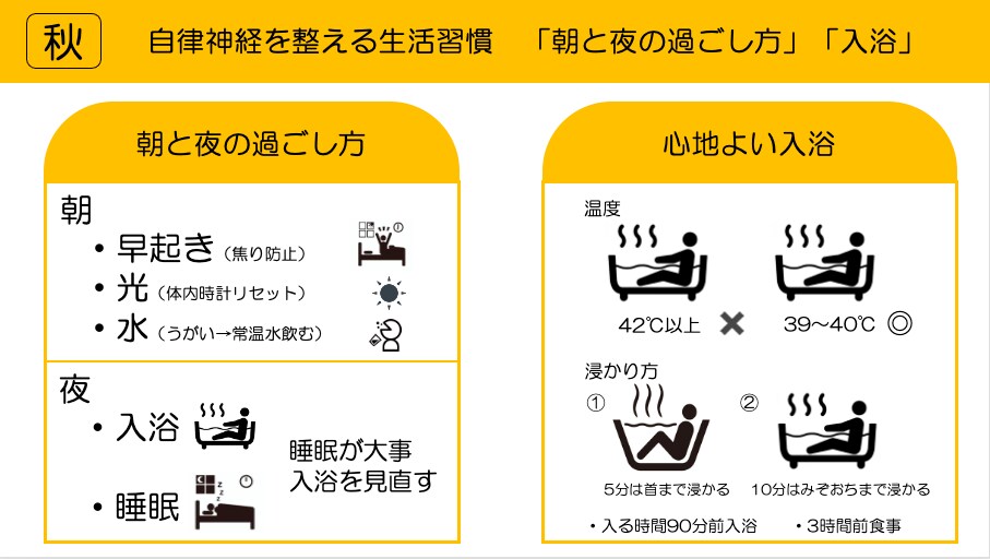 医療系パワーポイントをブラッシュアップします 医療、介護の知識と分かりやすいスライドの作成を心掛けています イメージ3