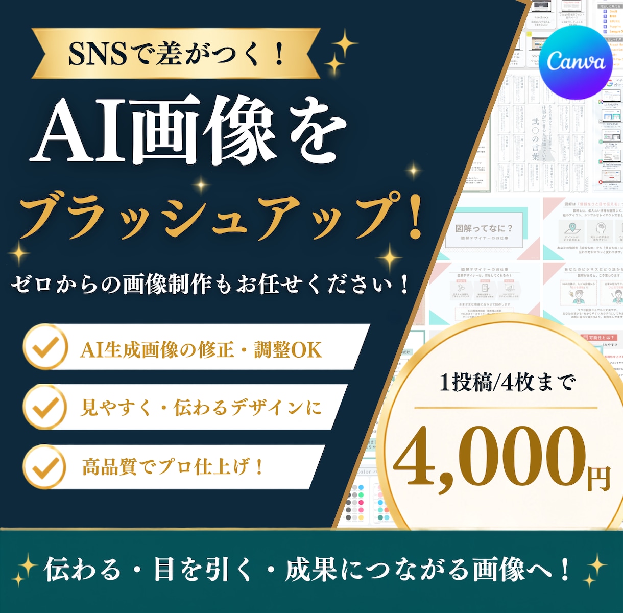 SNS投稿画像を制作します Xやインスタ投稿に！AI生成画像の修正も承ってます！ イメージ1