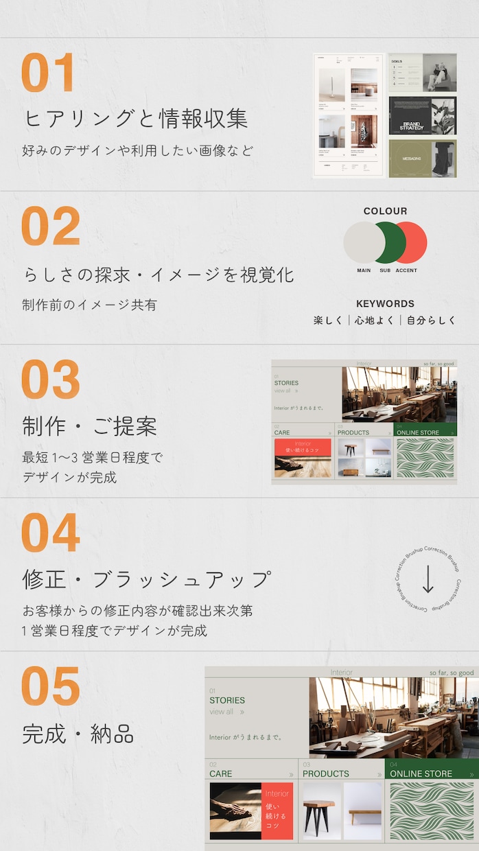 ハイクオリティなLINEリッチメニュー制作します デザインでブランディングをもっと イメージ6