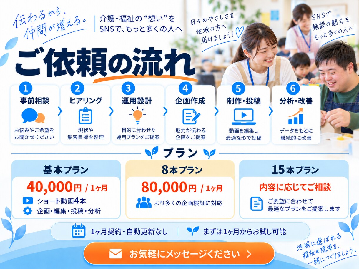 福祉事業所の利用者集客SNS運用をプロが代行します B型で3ヶ月13件応募増｜福祉集客SNSに特化 イメージ4