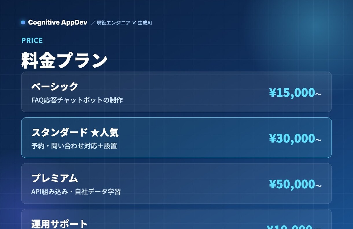 ChatGPT連携のチャットボットを制作します 問い合わせ・予約対応を24時間自動化するチャットボット イメージ3