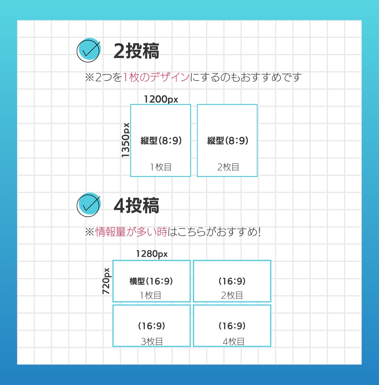 Twitter特化｜反応率が上がる図解を制作します 見やすい図解で他のアカウントと差別化できる イメージ5