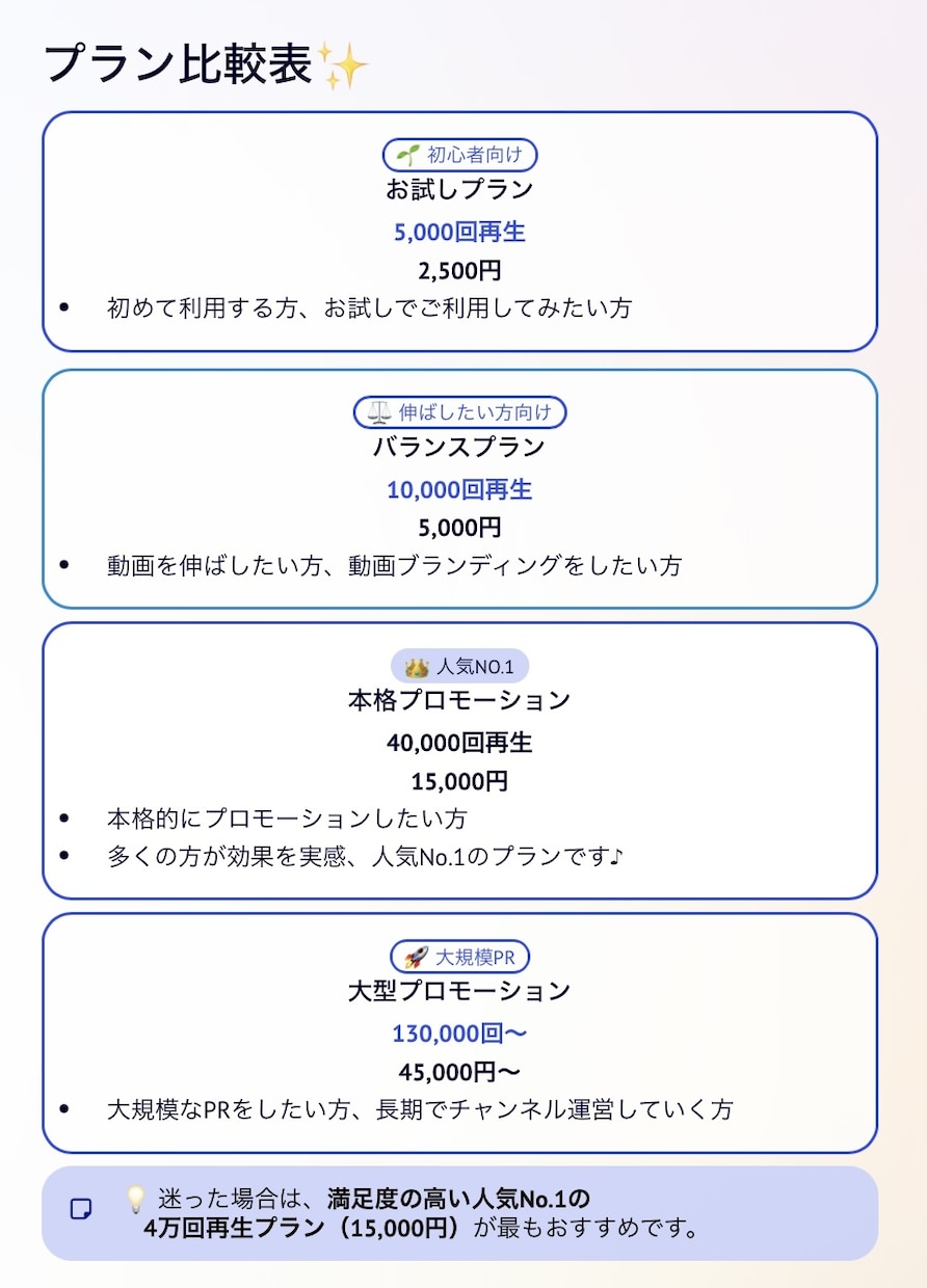 お得！⭐️YouTube４００００回＋向上します 今秋の推し動画をPRへ⭐️１０月最新対応⭐️急上昇へ イメージ6