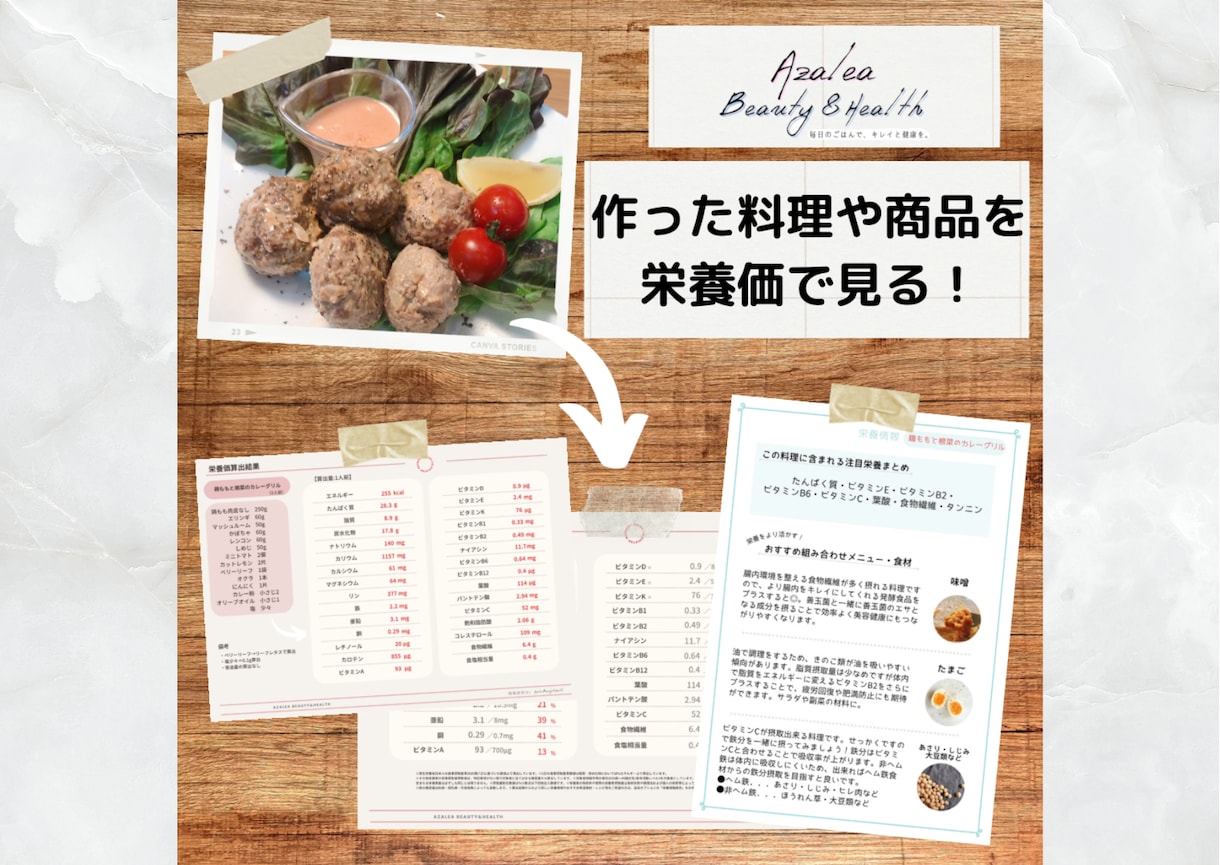 写真を送るだけ！毎日の食事栄養を算出します “自分だけの食事栄養レポート”をお届け！【栄養情報付プラン】 イメージ2