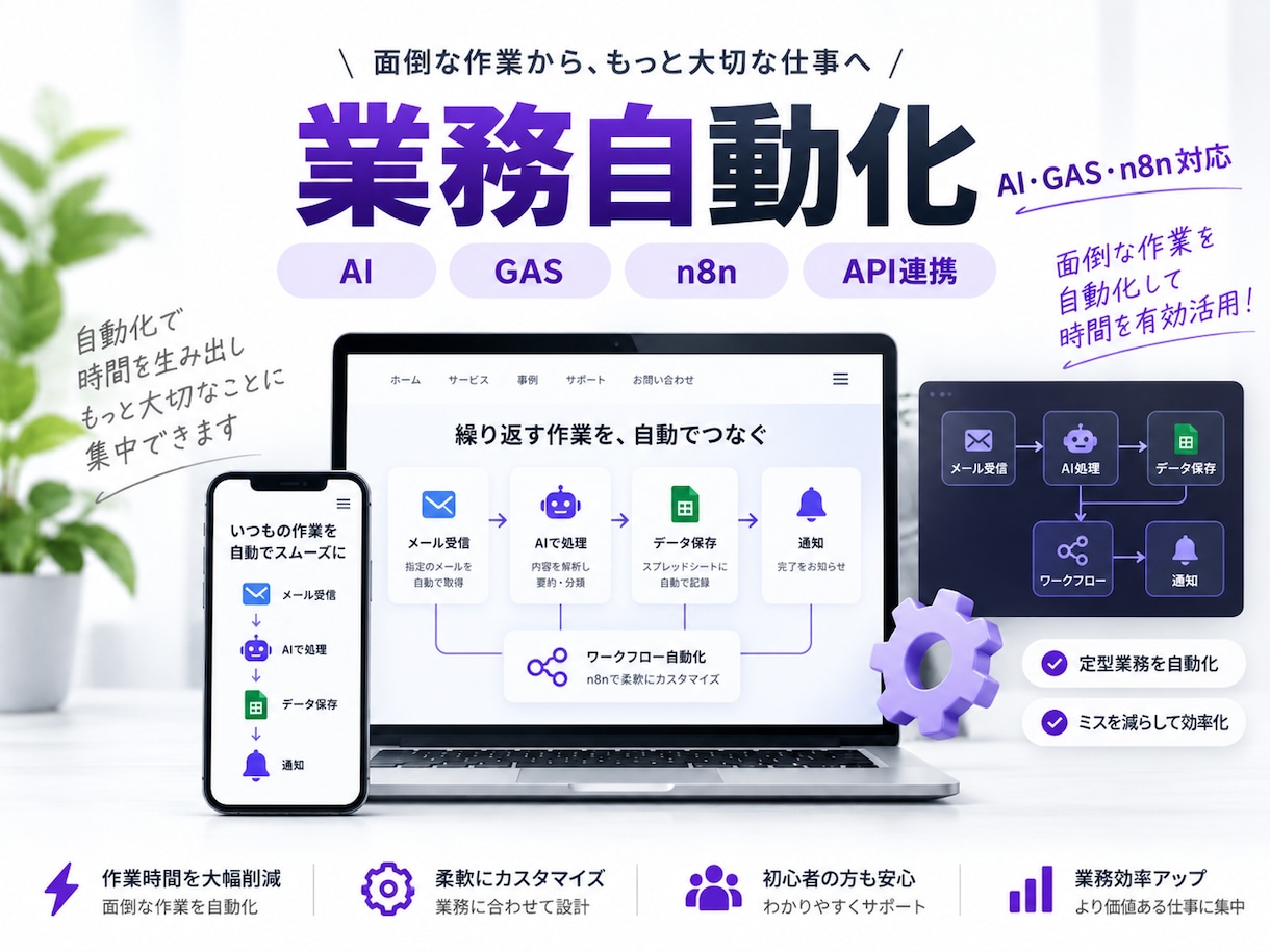 AI・GAS・n8nで業務を自動化します 面倒な定型業務を整理し自動化の仕組みを構築 イメージ1