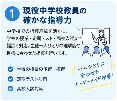 現役中学校教員兼個別指導塾塾長が中学理科を教えます 演示実験と丁寧な解説で理解を深めます イメージ2
