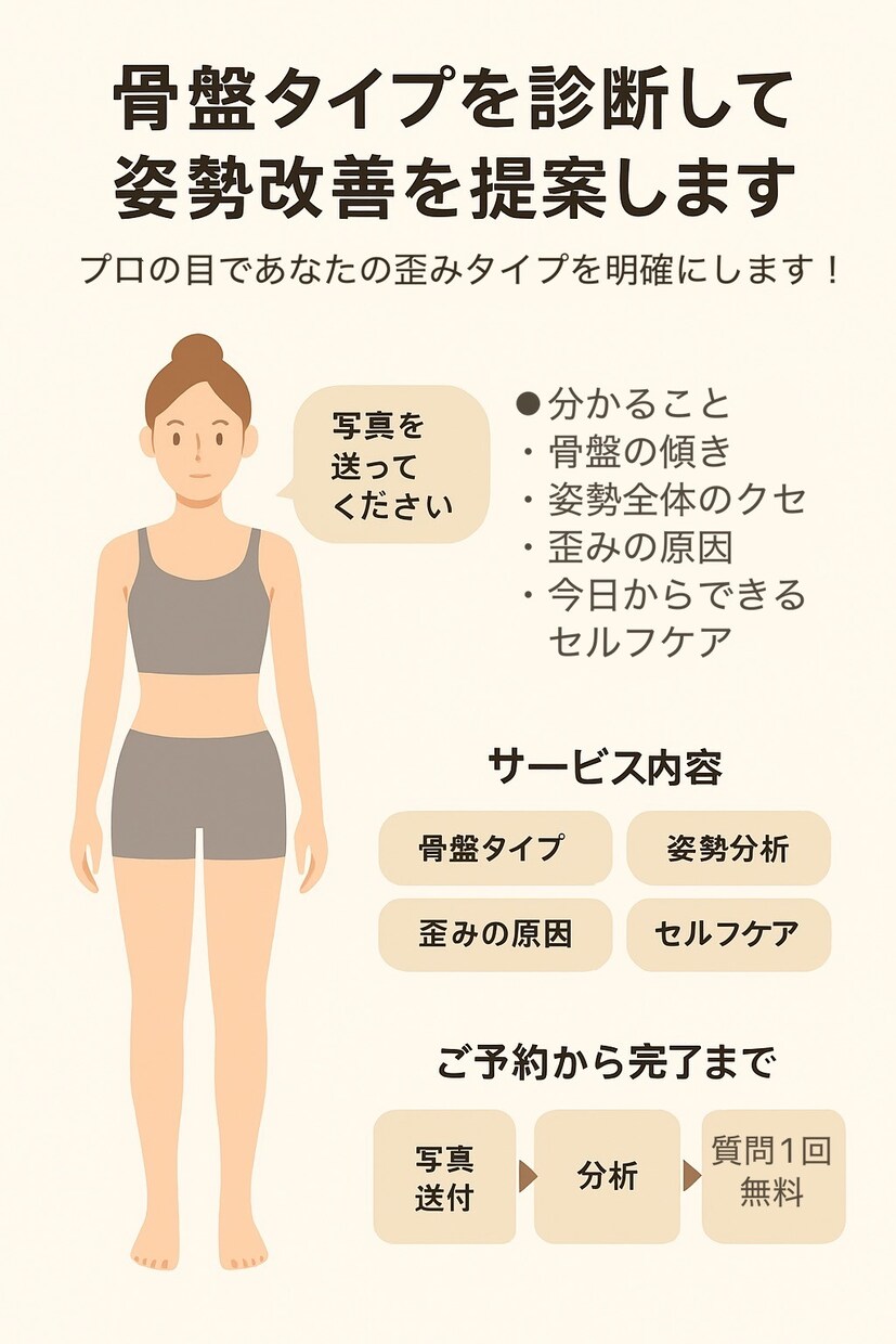 骨盤タイプ診断と姿勢分析をします 元美容整体師が姿勢の歪みを分析しセルフケアを提案します イメージ2