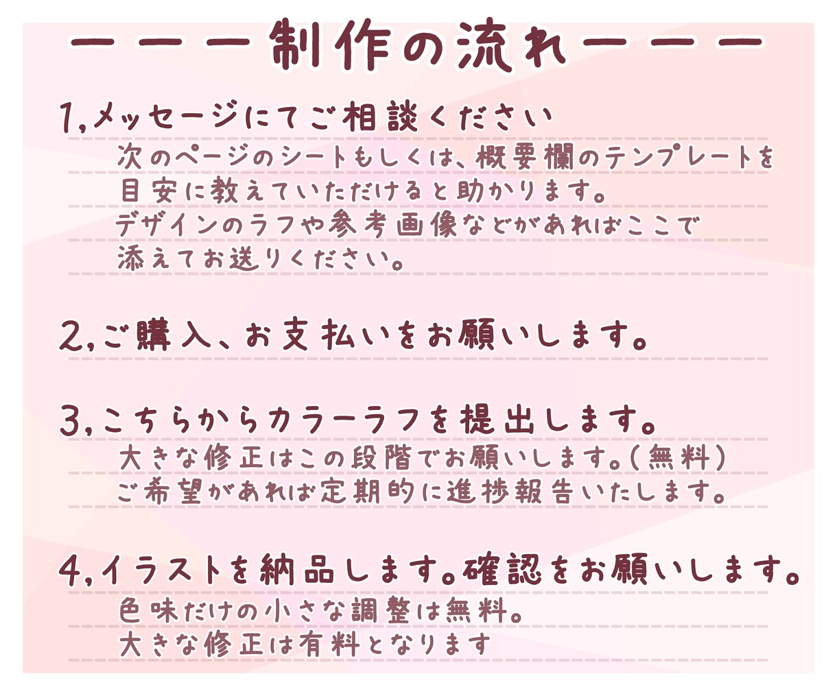 TRPG/ゲーム/動画/配信◎立ち絵制作いたします 商用利用可能！あなたの思い描くものを可愛く制作します！ イメージ4