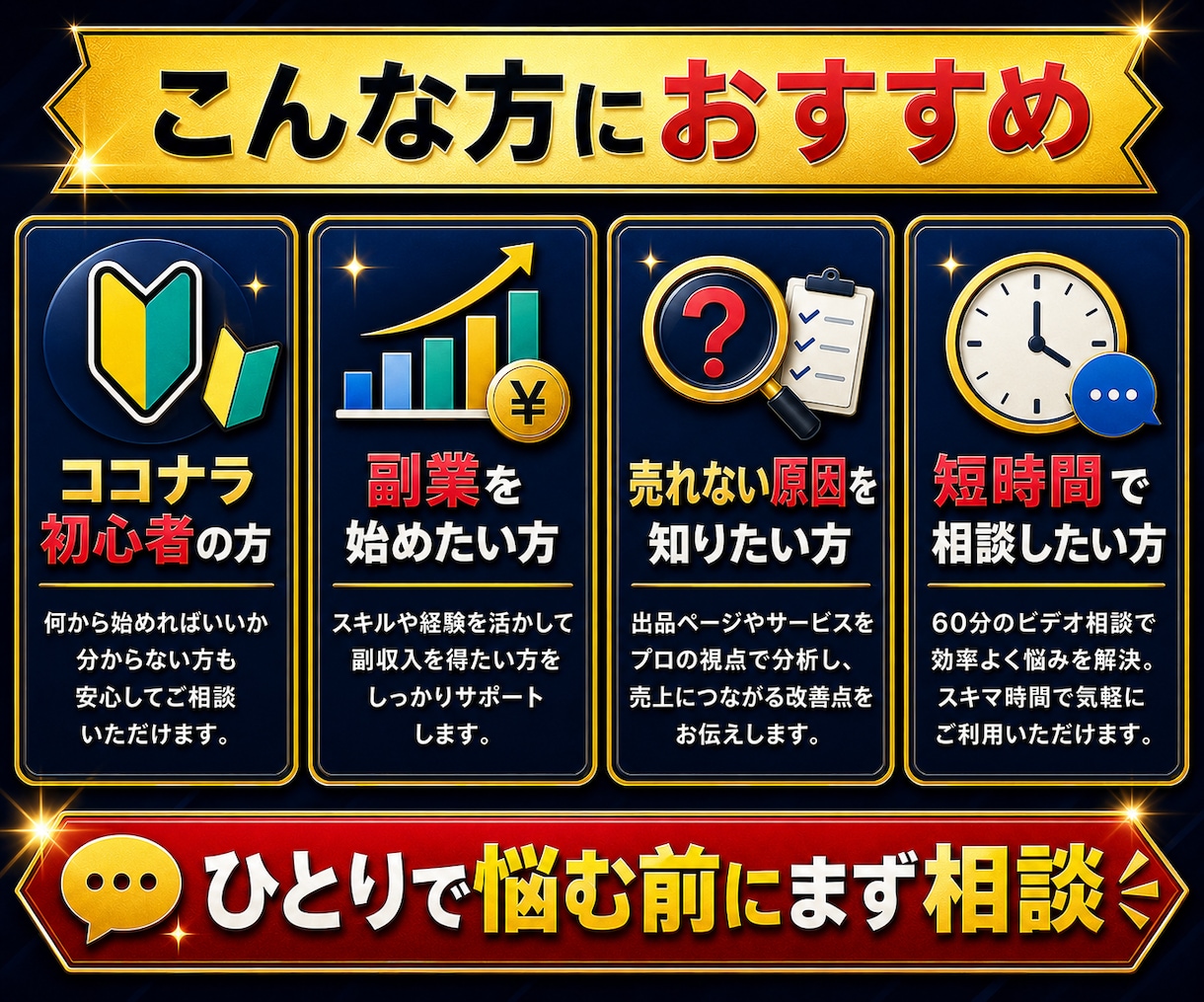 副業・ココナラ出品改善を60分でまるっと整理します ココナラ・副業相談・初心者向け出品ページ改善と導線整理・分析 イメージ4