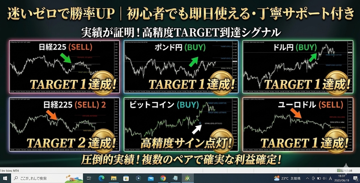 GANN理論ベースのFXインジケーターを提供します 迷いゼロで勝率UP｜初心者でも即日使える・丁寧サポート付き イメージ9