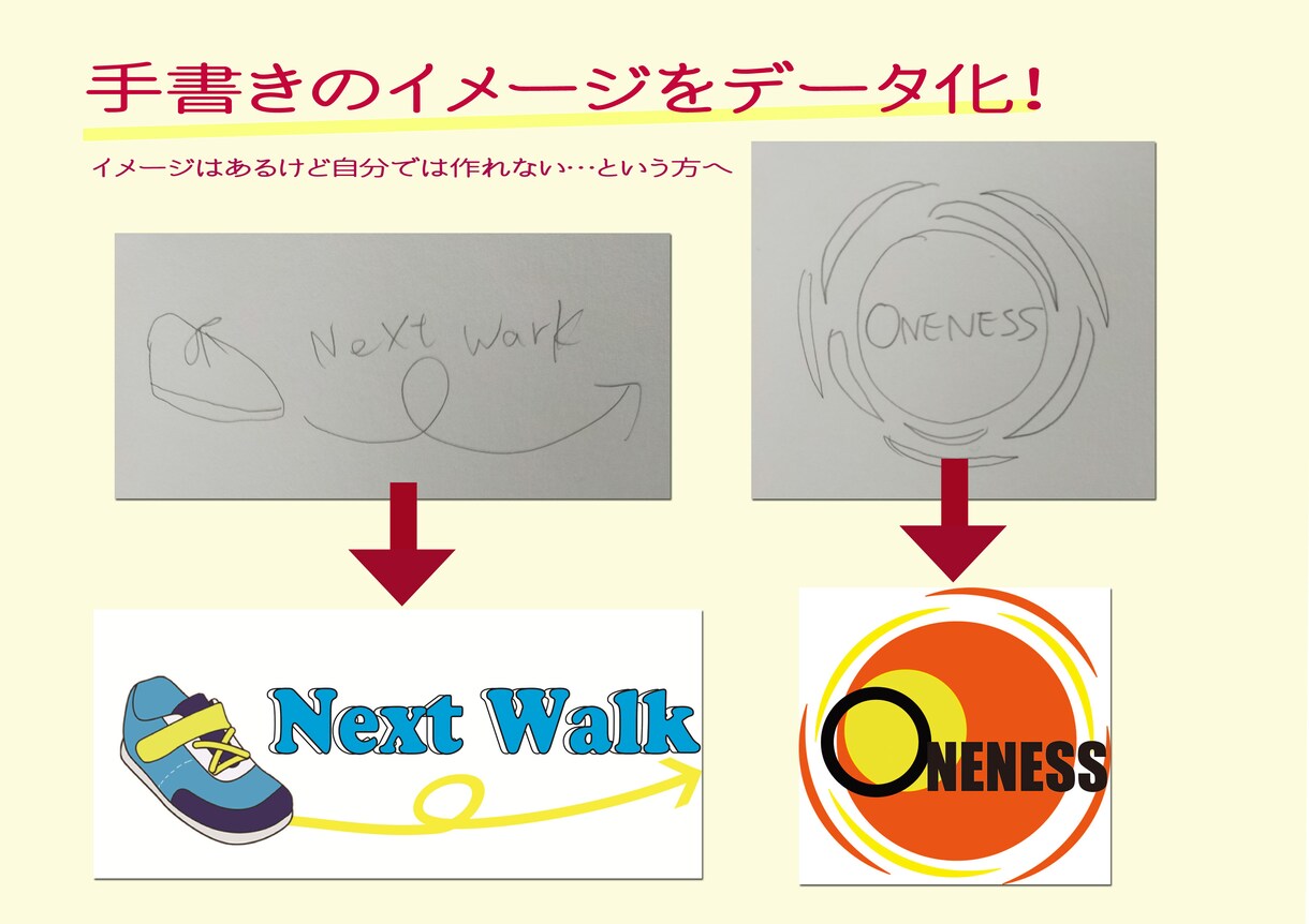 あなたの世界にひとつのデザイン、カタチにいたします お客様の考えた手書きデザインをもとにデザインをご提案 イメージ1