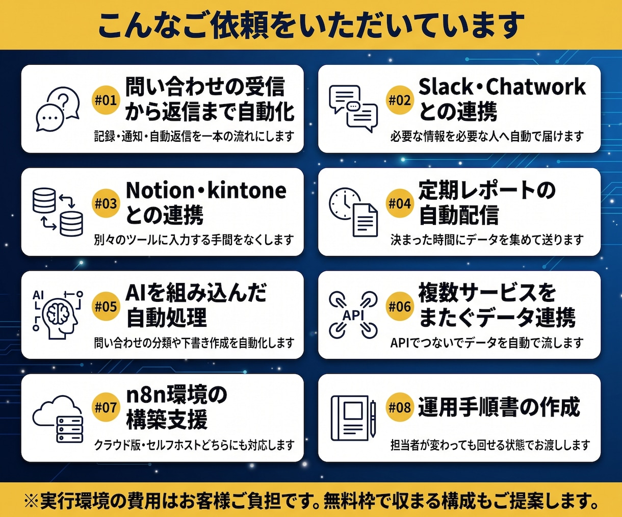 n8nで複数ツールをつなぎ業務を自動化します エラー通知まで作り込む、止まらない自動化をつくります イメージ2