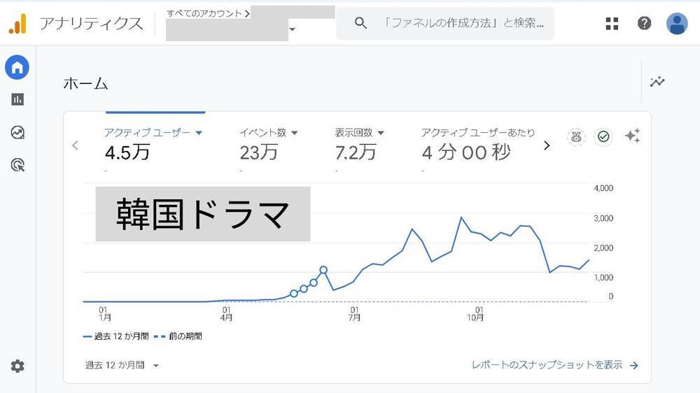 AIでSEO対策済（5000字）ブログを作成します 4.5万PVの実運用実績あり｜効率と品質を両立 イメージ5