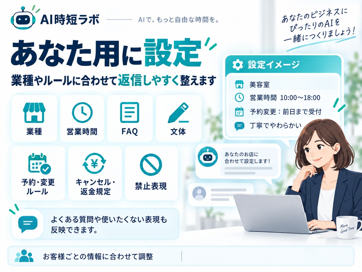 問い合わせ返信AIをあなた用に設定しますます 問い合わせを貼るだけで返信案をすぐ作れます イメージ3