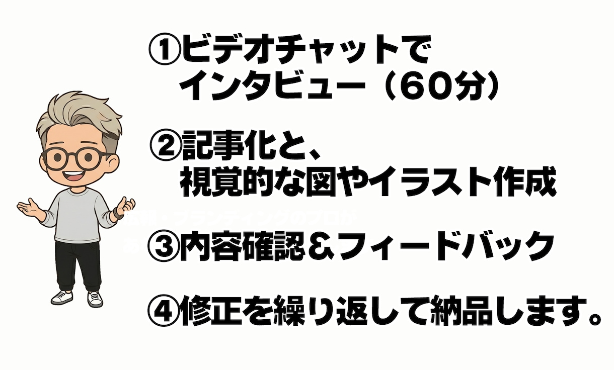 求職者に刺さる採用PR記事。御社の魅力を翻訳します テンプレ求人を脱却。御社の泥臭い魅力を言語化し採用の武器に。 イメージ2