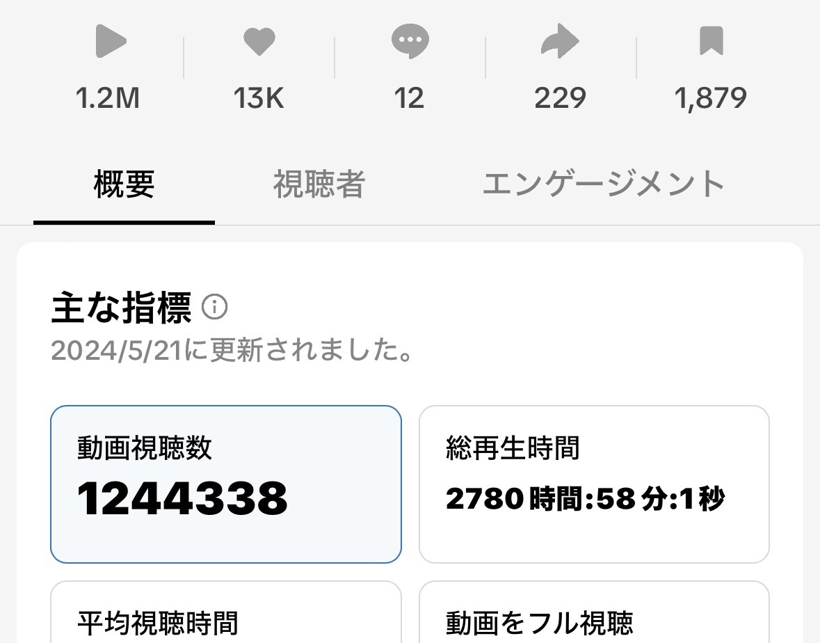 1ヶ月間TikTok運用のコンサルティングをします 個人様・法人様の運用/コンサル実績多数あり イメージ7