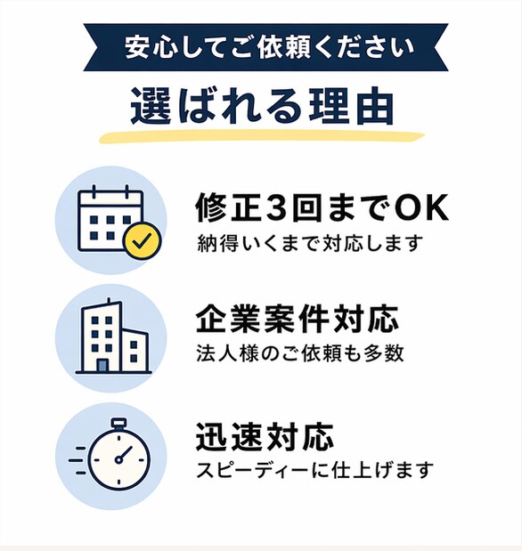 印刷用AIデータ修正・入稿データ作成します そのまま入稿OK！グッズ・印刷現場の実務プロが迅速丁寧に対応 イメージ4