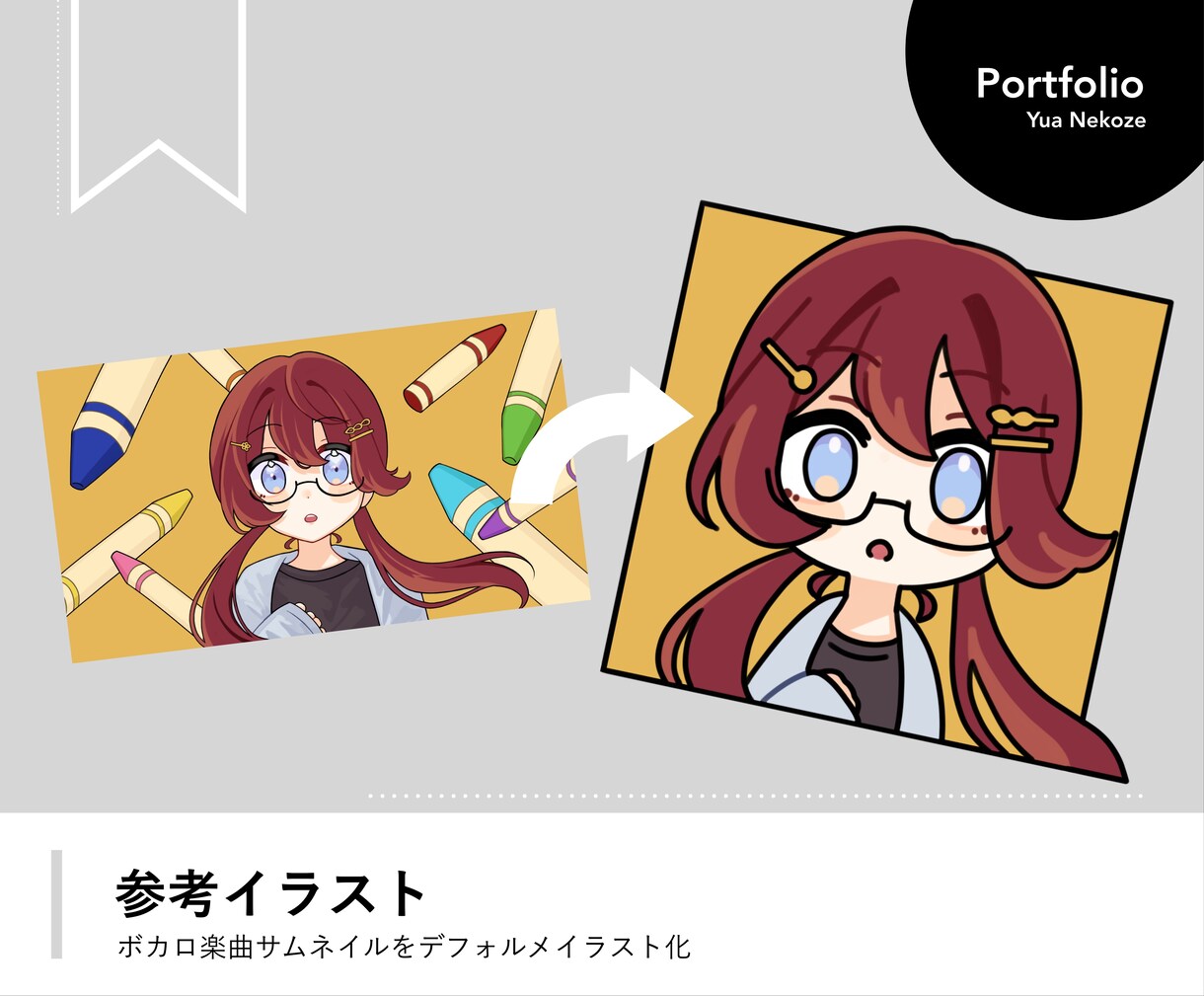 即日OK！MVサムネをデフォルメジャケット化します ショート素材やジャケット、オリジナルグッズに◎ イメージ3