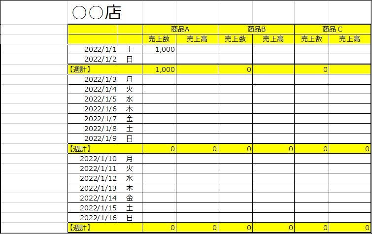 面倒な売上データ入力承ります １年単位等の大量データ入力のお手伝いいたします。 イメージ1