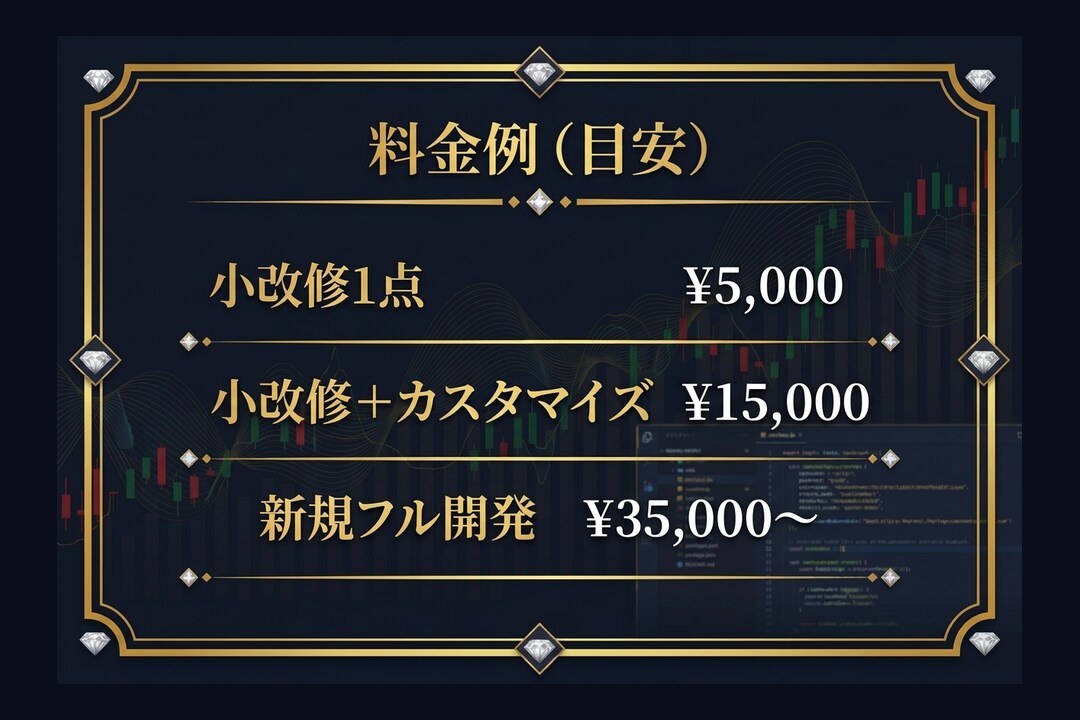 MT4/5 EA修正・カスタマイズ・開発します 動かないEA、欲しい機能。現役開発者が形にします イメージ6