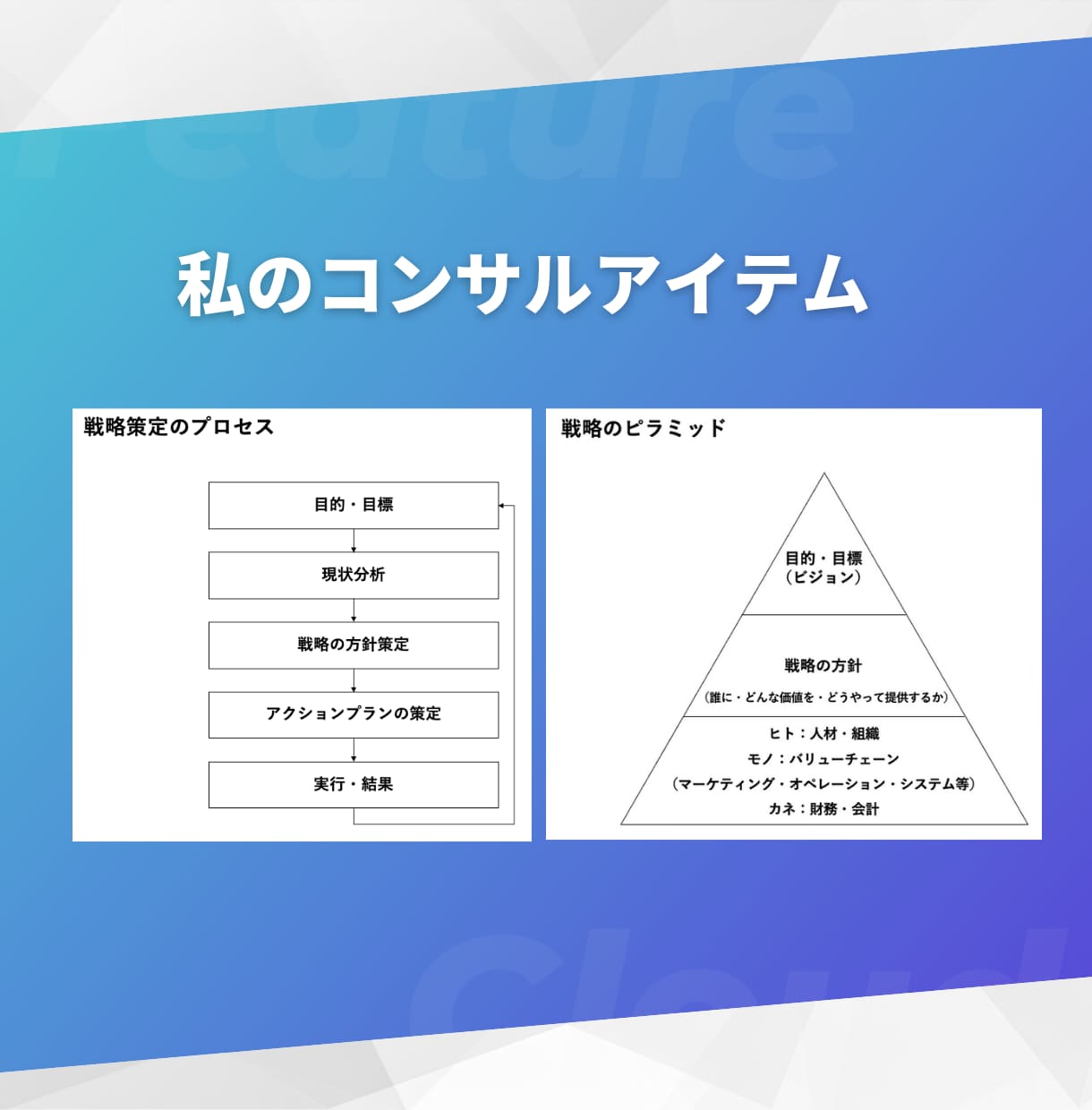 孤独な経営者のための壁打ち相談60分ます 経営者専門の1on1ディスカッション イメージ2