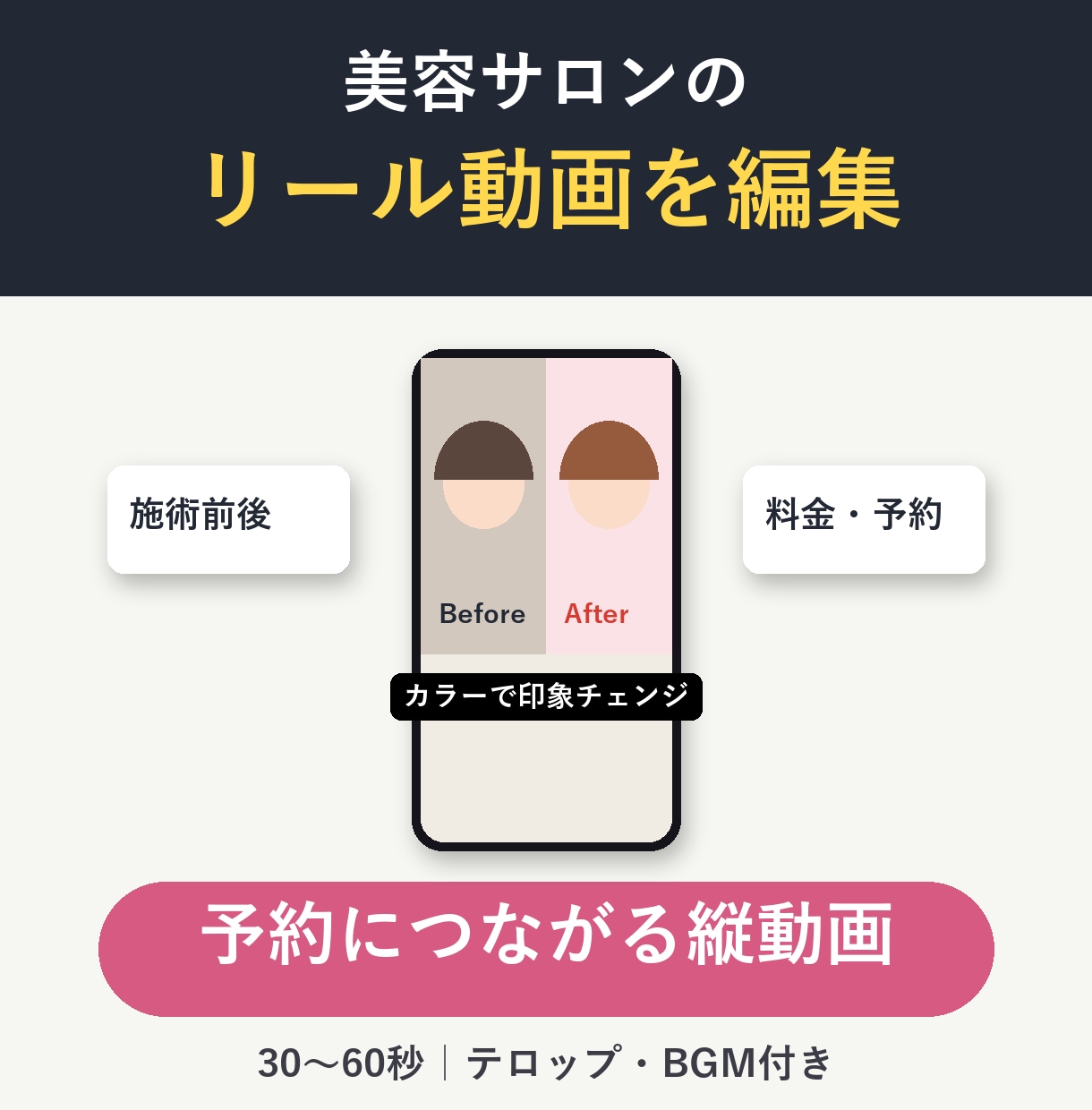 美容サロンのリールを丸投げOKで編集します 返信はすぐ。施術の前後が伝わる縦動画に イメージ2