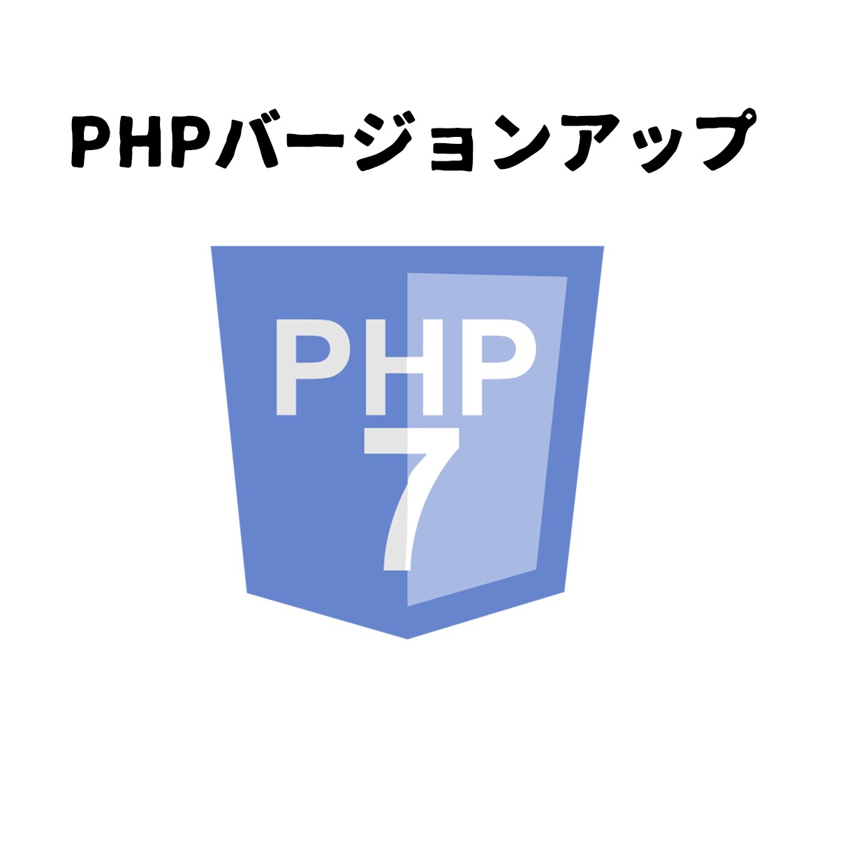 PHPのバージョンアップ(サーバー側）を代行します WordPressの表示速度の高速化やセキュリティの強化 イメージ1