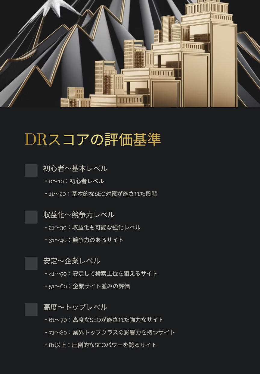 検索上位へ！DR30～80を強力ブースト！致します 安全なSEO対策でサイトの評価を最速向上！ イメージ5